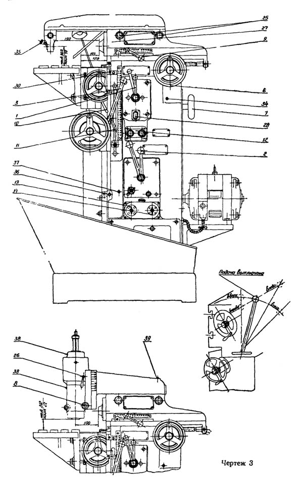Розташування органів керування фрезерным верстатом 6В75